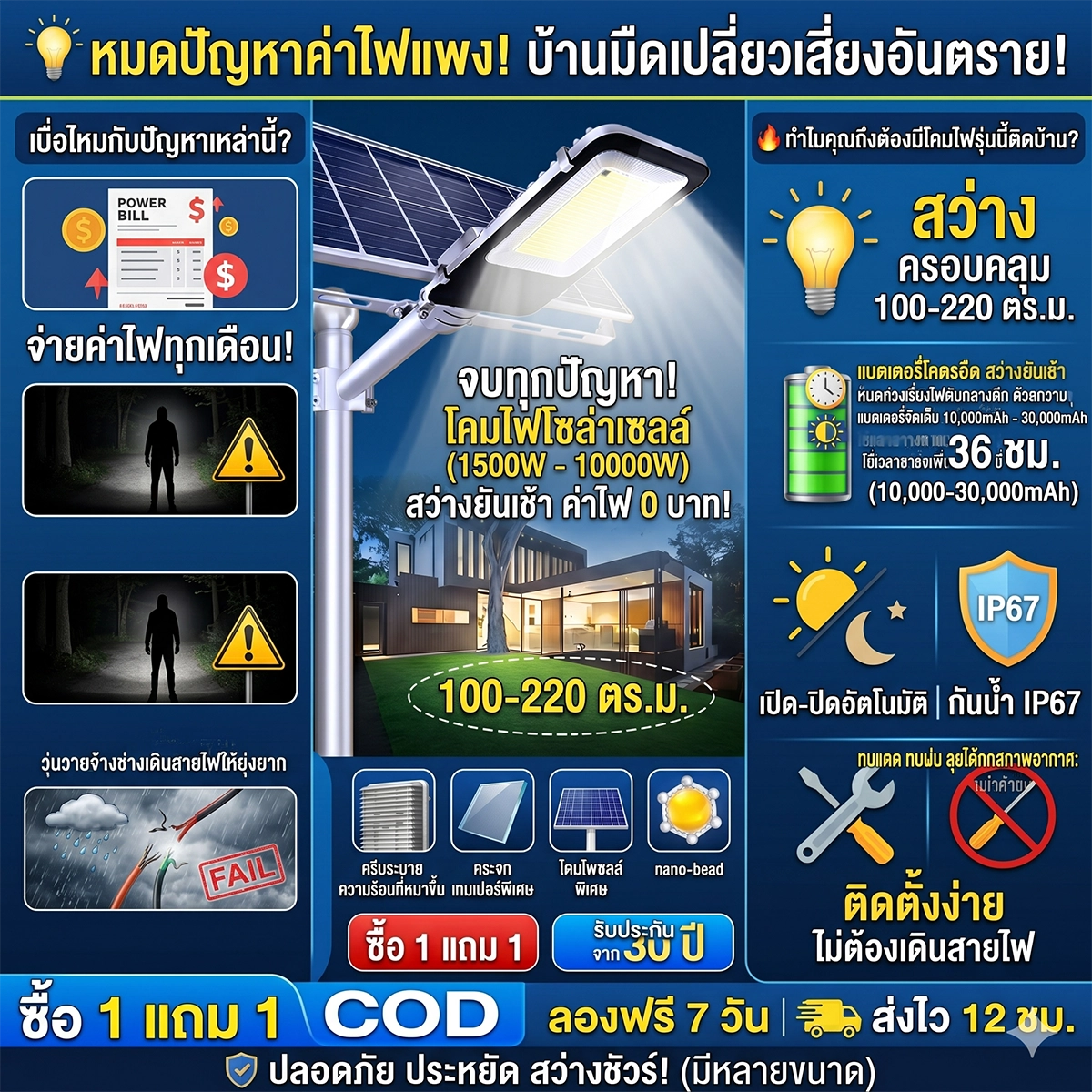 จบปัญหาบิลค่าไฟพุ่ง! ด้วยโคมไฟโซล่าเซลล์อัจฉริยะ เปิด-ปิดเองอัตโนมัติ
