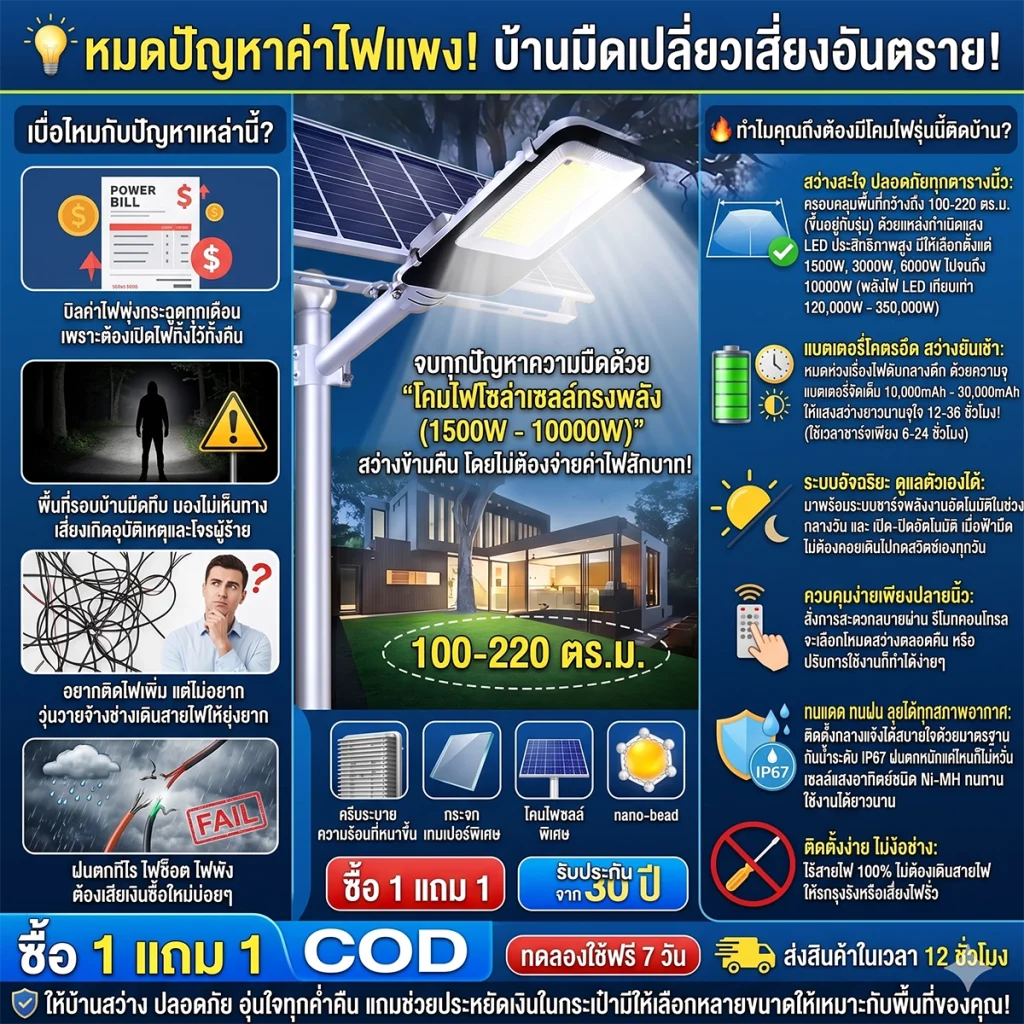 ไฟโซล่าเซลส์