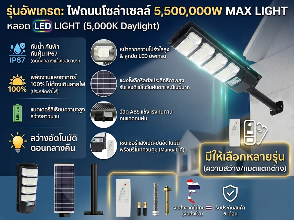 ไฟโซล่าเซลส์
